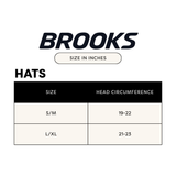 Brooks Propel Mesh Hat 2.0