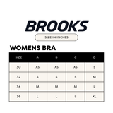 Brooks Hyperion Elite Singlet