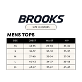 Brooks Hyperion Elite Singlet