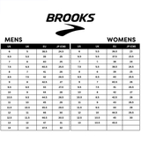 Glycerin Max Women's Road