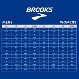 Cascadia 19 Men's Trail