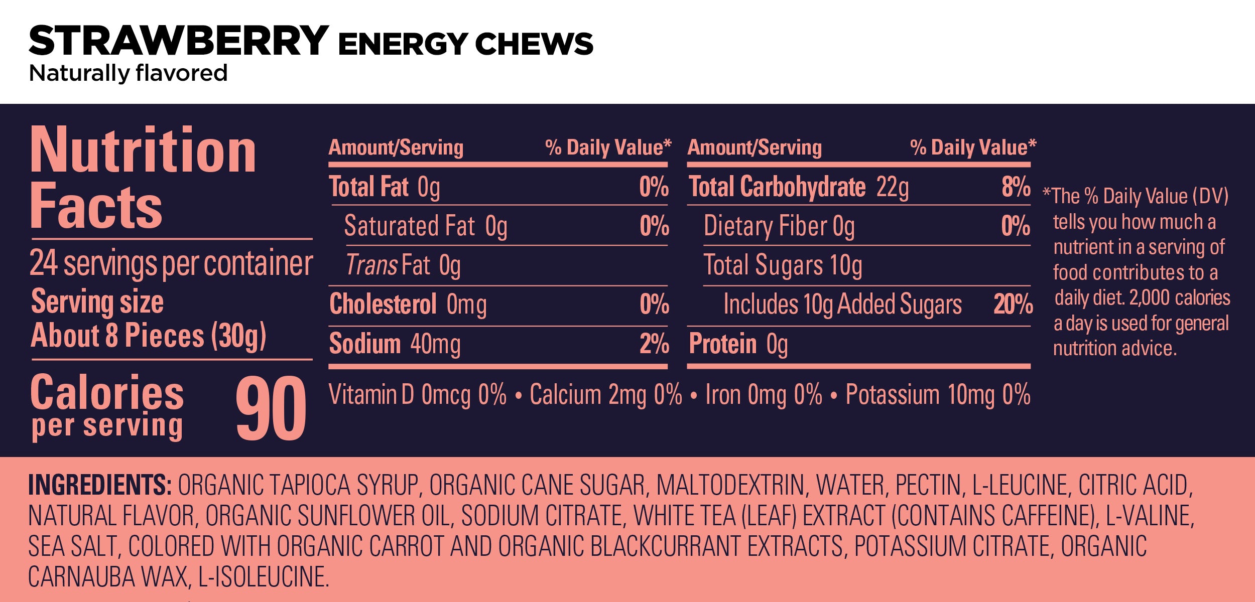 GU Strawberry Energy Chews (Best by: November 2023)