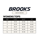 Brooks Movement Race Crop