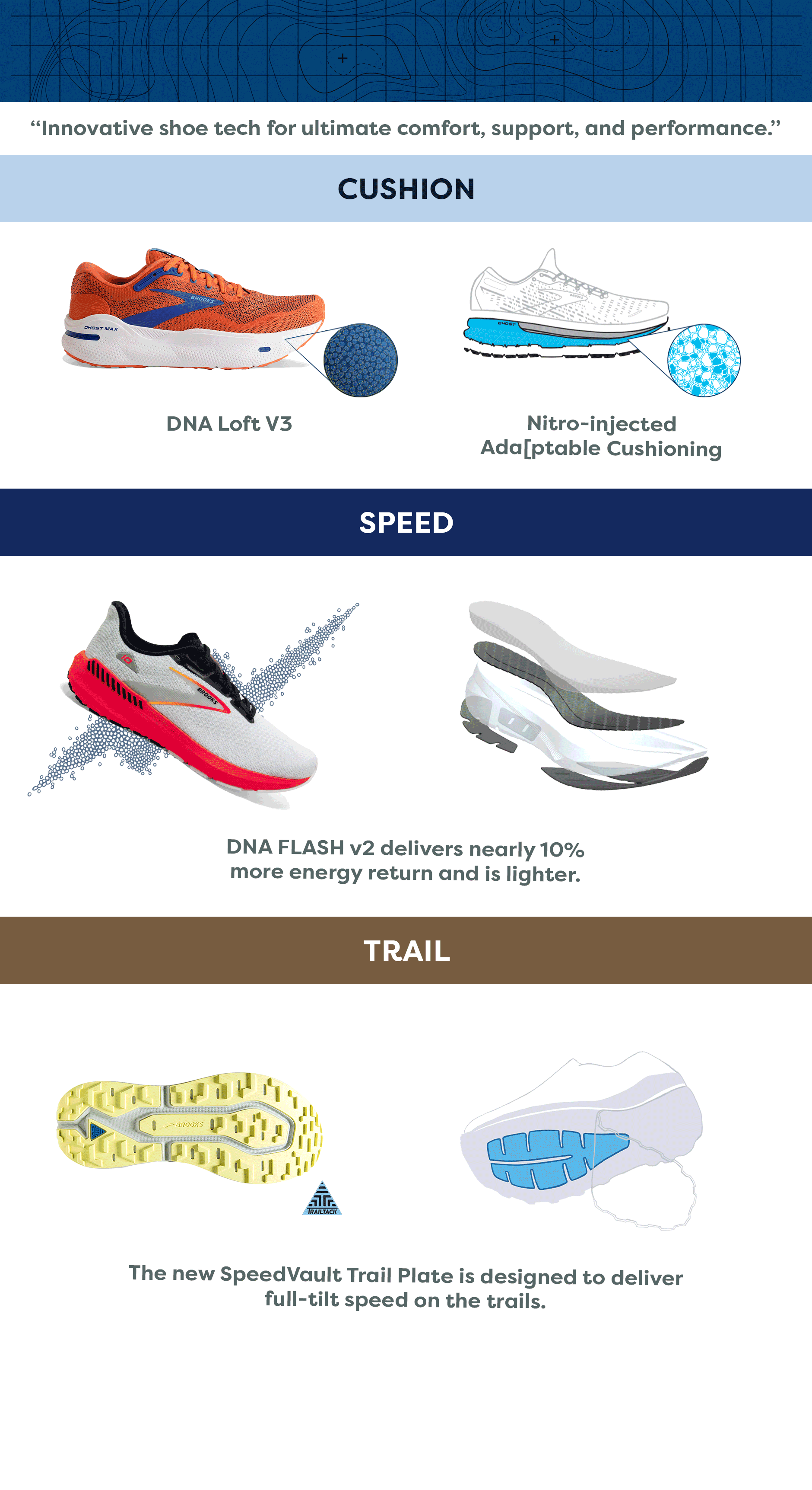 Innovative Brooks Running Philippines